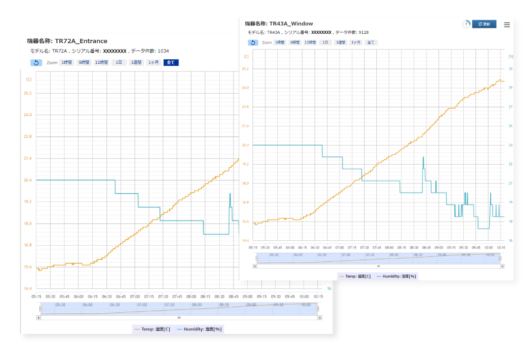データ閲覧機能_01